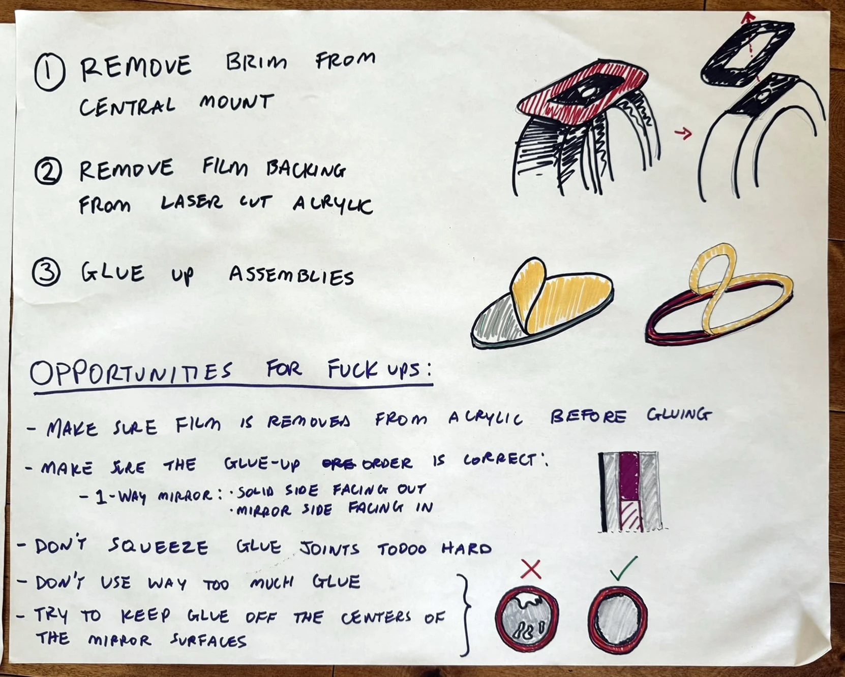 Hand-drawn work instructions: three assembly steps and a list of ways to mess up the glue-up